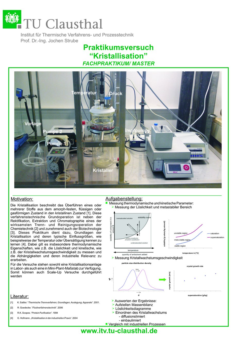 Praktikumsversuch "Kristallisation" im Fachpraktikum Master. Die Grafik enthält Fotos eines Kristallisationsapparats, erläutert Motivation, Aufgabenstellung und Versuchsaufbau. Diagramme zeigen Löslichkeits- und Kristallwachstumskurven. Fakten zur Messung thermodynamischer und kinetischer Parameter, sowie eine Literaturliste, sind ebenfalls vorhanden.