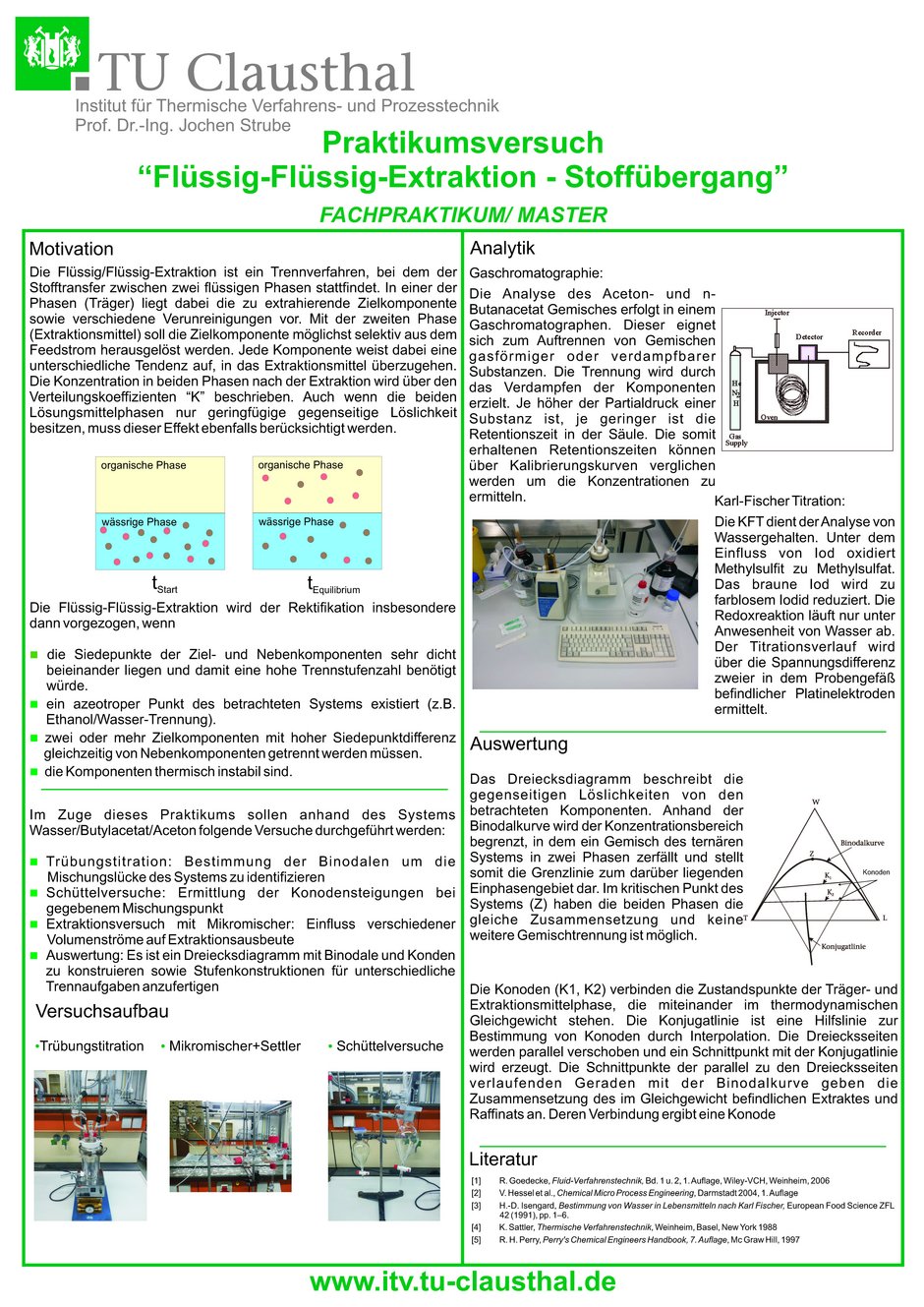 Die Grafik beschreibt den Praktikumsversuch "Flüssig-Flüssig-Extraktion". Sie deckt die Motivation, den Versuchsaufbau, die Analytik, die Durchführung und die Auswertung ab. Abgebildet sind Diagramme zum Phasengleichgewicht, Fotos des Laboraufbaus und die Gaschromatographie sowie Karl-Fischer-Titration zur Analyse. Eine Literaturliste ist ebenfalls enthalten.